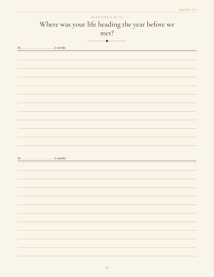 Sample page from Our Story: Where was your life heading the year before we